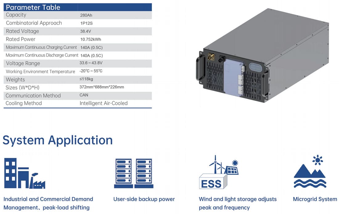 lithium battery storage cabinet module lithium battery storage cabinet module
