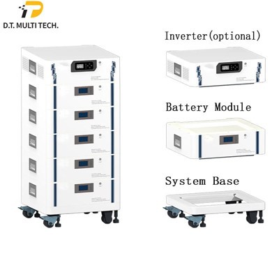 Stackable battery system Stackable battery system