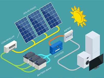 solar energy battery solar energy battery